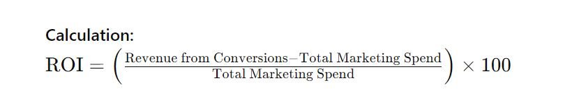 Return on Investment (ROI) formula