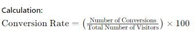 cro - calculation formula