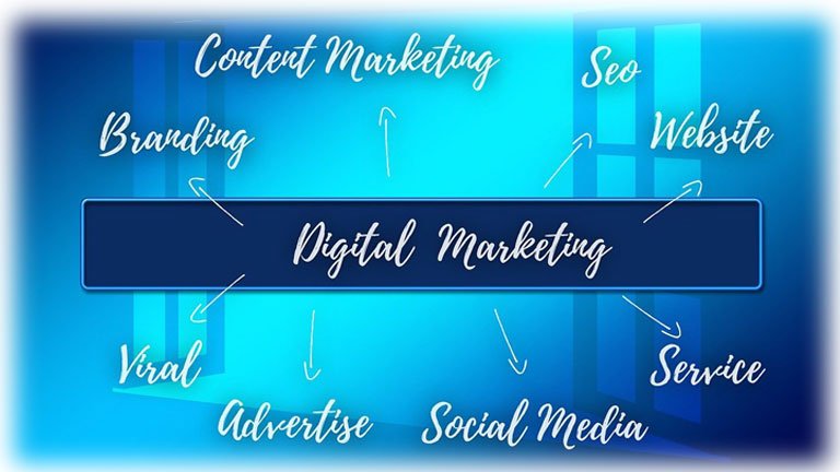 social-media-and-brand-marketing-digital-techtune